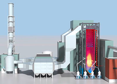 Rauchgas-Reinigungsanlage